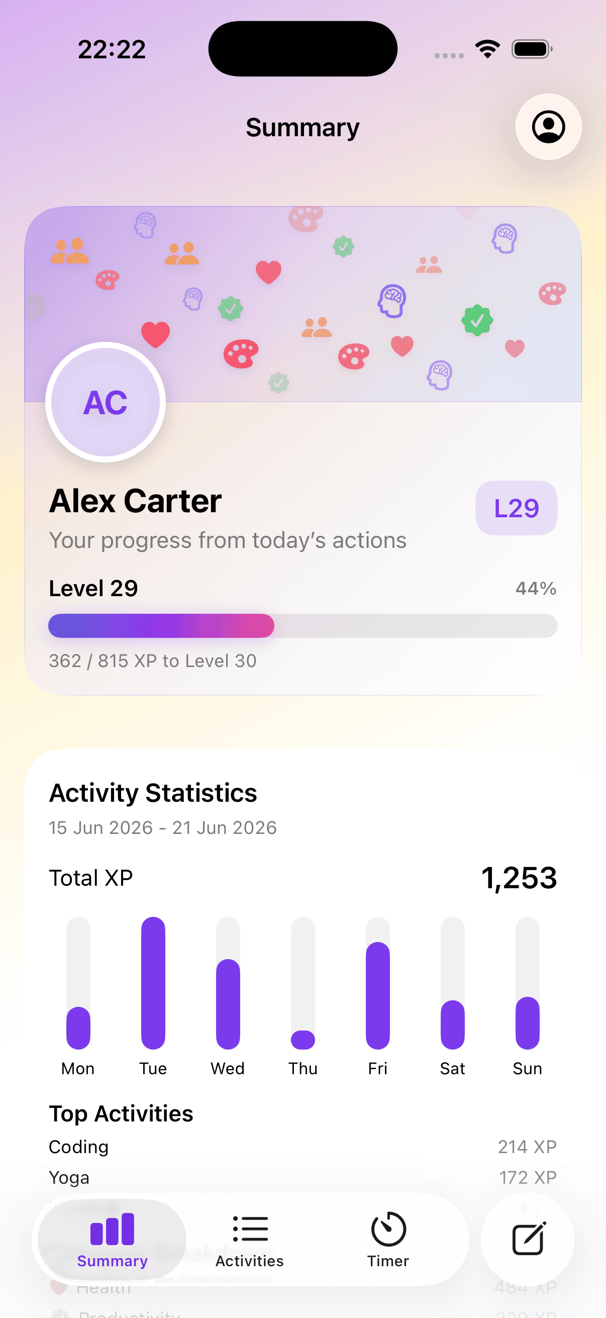 Ascend dashboard showing level and XP
